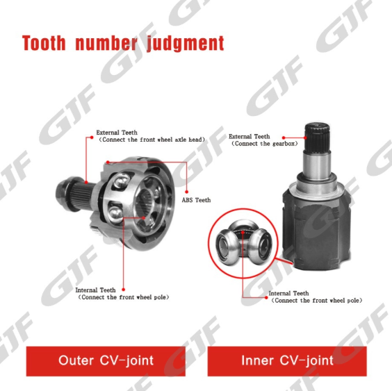 Auto Parts أجزاء السيارات
