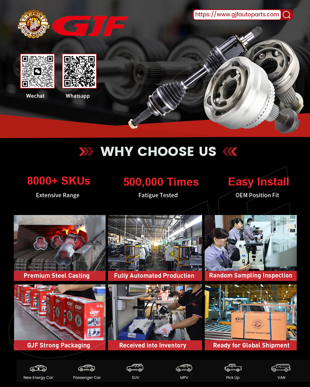 قدرة مصنع GJF