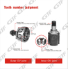 جودة أجزاء السيارات الداخلية CV Kit لـ Audi A8 1711-A4